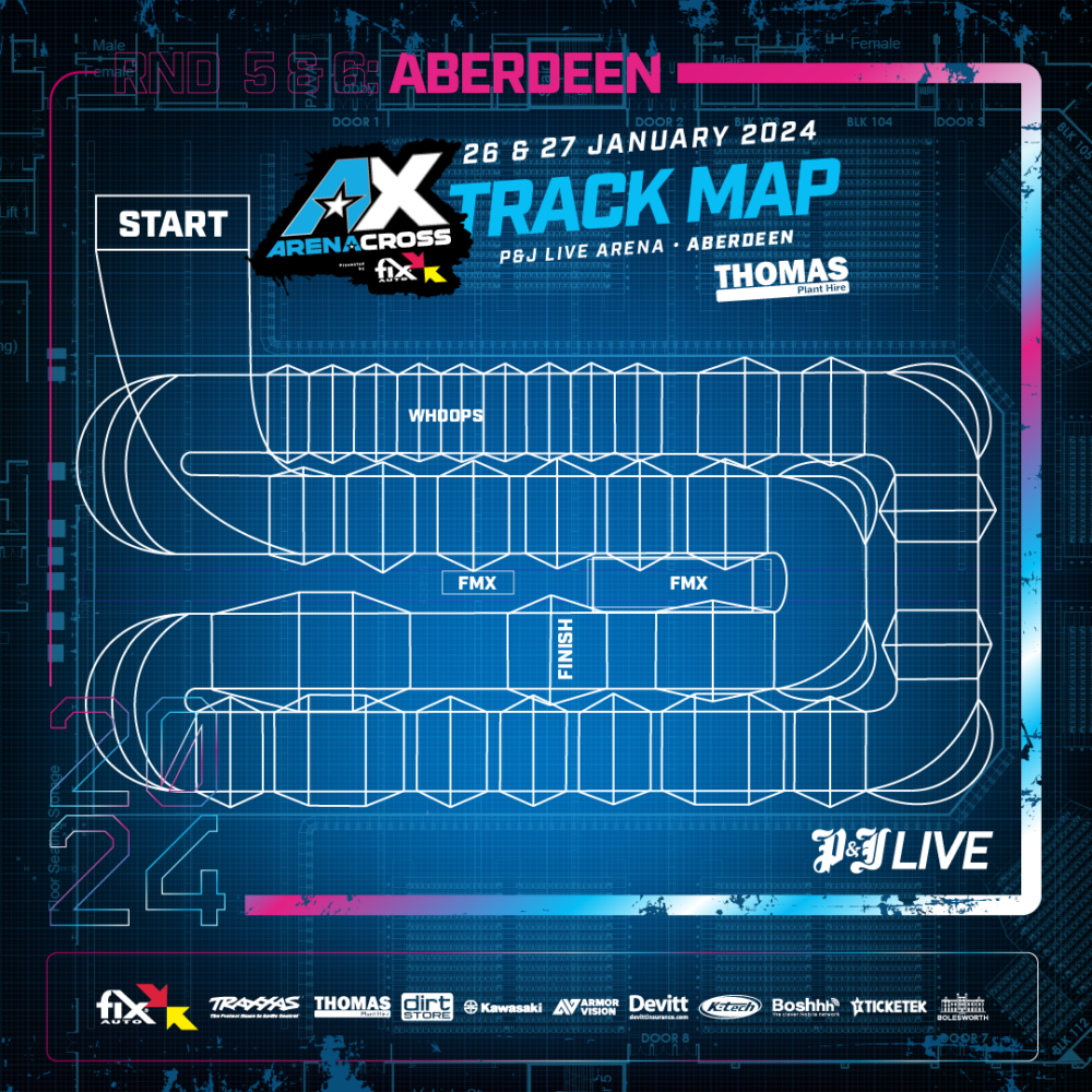 Arenacross 2024 Track Plans Released! Dirt Hub