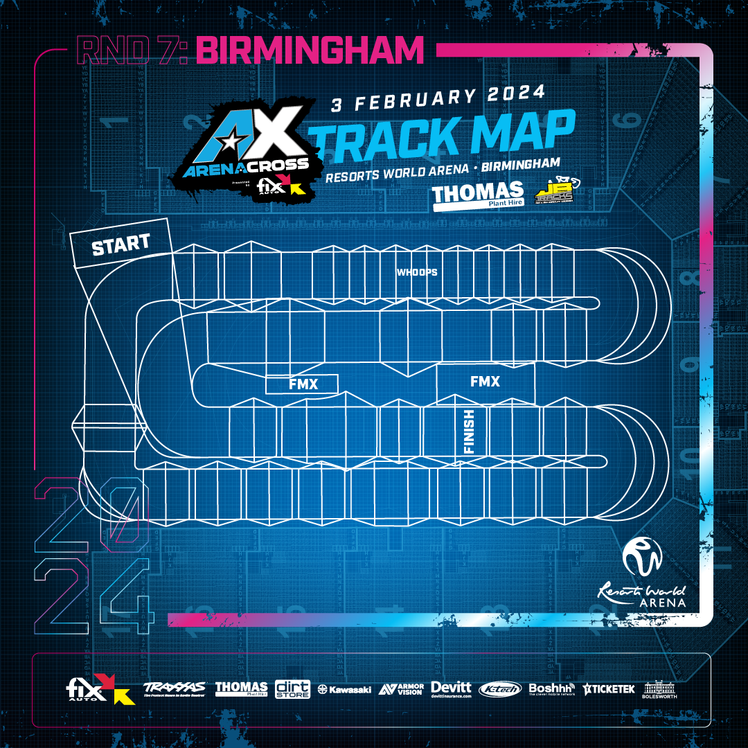 Arenacross 2024 Track Plans Released! Dirt Hub