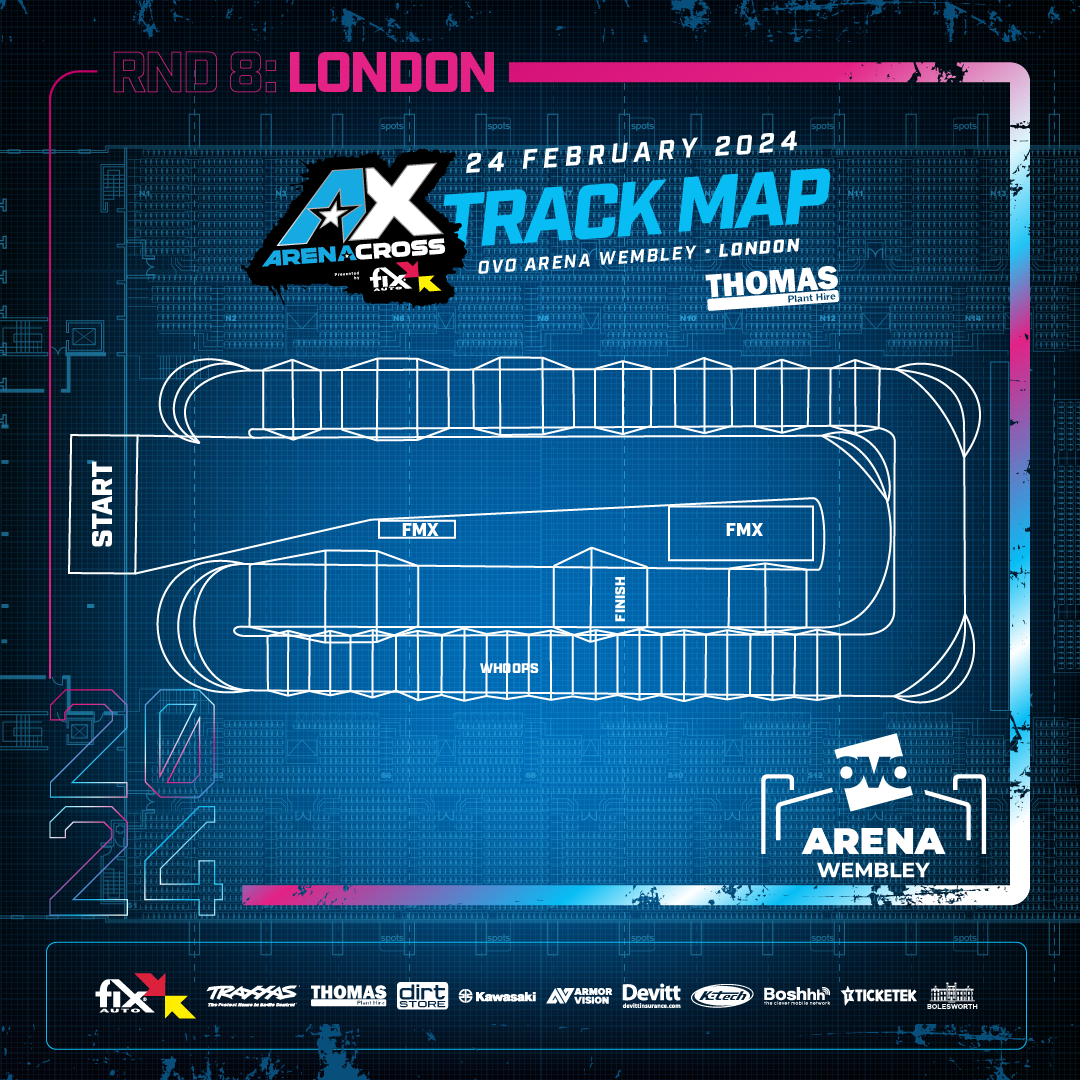 Arenacross 2024 Track Plans Released! Dirt Hub