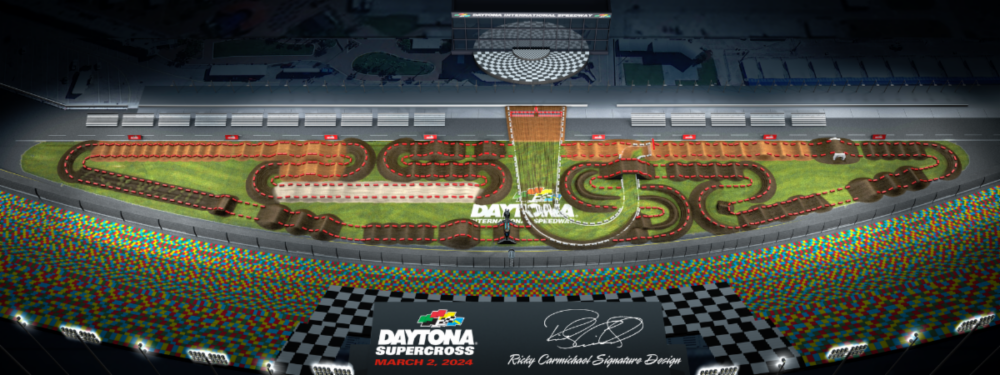 Daytona International Speedway Unveils Course Design For 2024 DAYTONA   Rsz 112024 Daytonasx Overview 1000x375 